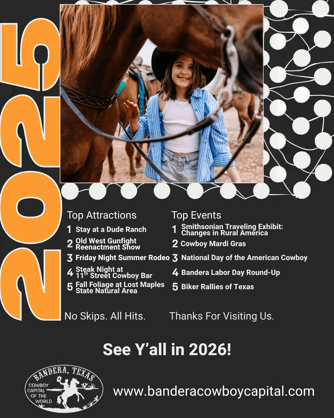 2025 Wrapped — 6 slides — slide 6 of 6
